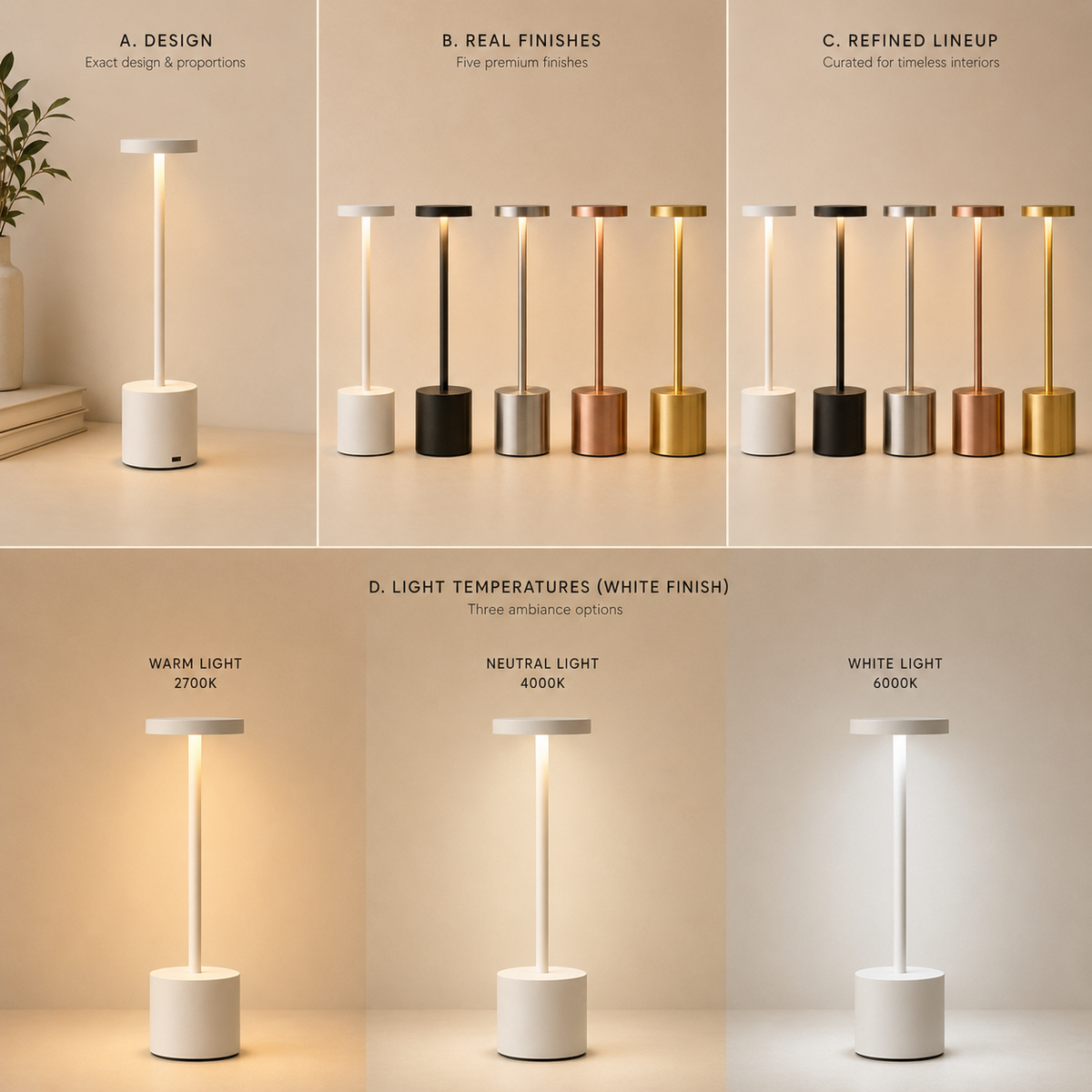 LumaNest AuraGlow Rechargeable Touch LED Table Lamp – 3 Light Modes